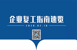 調(diào)查 | 準(zhǔn)備復(fù)工，你最頭疼的問題是啥？（附企業(yè)復(fù)工【防護(hù)指南】）