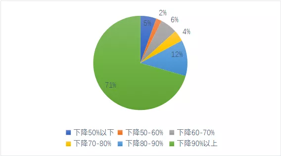1583397378794005.png MD_0[V4TP1GWK2`B%Y56N(W.png