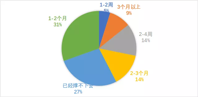 1583397511599149.png 6Q$WL10119LG4HD9H$V0R4R.png