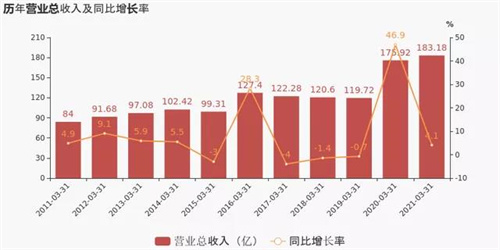 1619749919114189.jpg 微信圖片_20210430101755.jpg