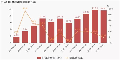1619749925178092.jpg 微信圖片_20210430101758.jpg