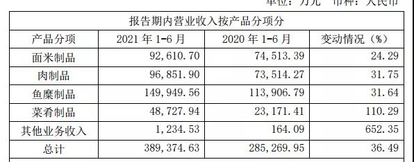 1628219237981361.jpg 微信圖片_20210806110724.jpg