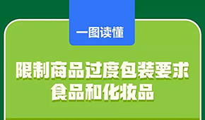 新版“禁止過度包裝”國標(biāo)出臺，食品企業(yè)注意這些變化→