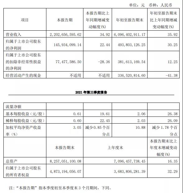 1635730158721642.jpg 微信圖片_20211101092849.jpg