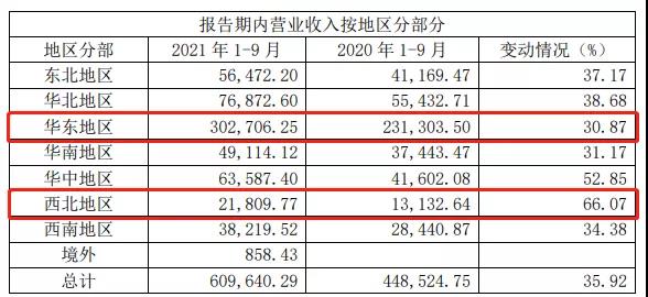 1635730187823840.jpg 微信圖片_20211101092859.jpg