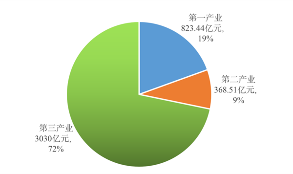 1654048178607747.png 微信圖片_20220601094307.png