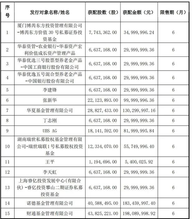 1669948180702275.jpg 微信圖片_20221202102414.jpg