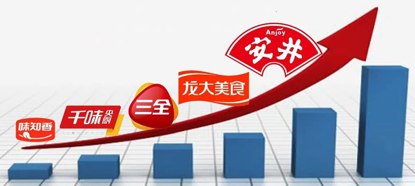 三季報收官，預制菜龍頭業績依然成色十足