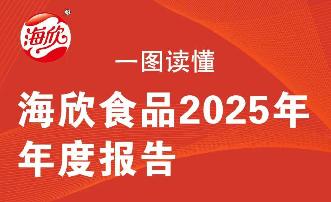 海欣食品2025年?duì)I收15.22億元，2026年Q1凈利大增830.26%